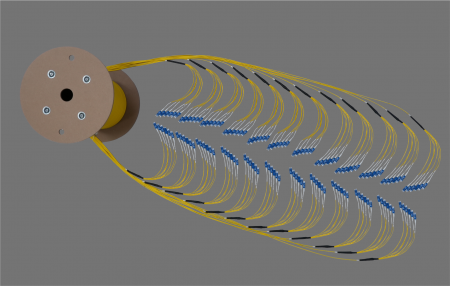 LC to LC Trunks - LC to LC Trunking
